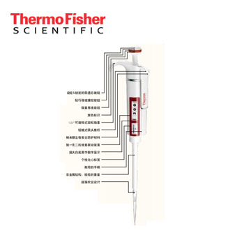 F1 单道可变量程移液器