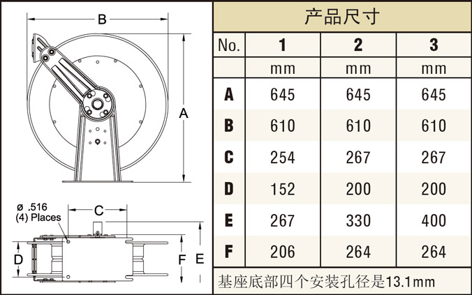 80000&D80000系列尺寸图