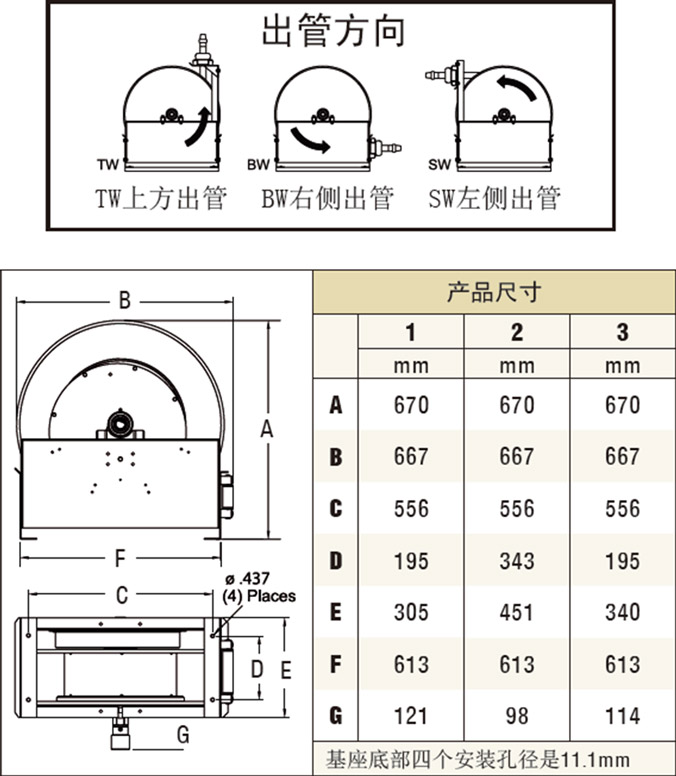 9000系列尺寸图