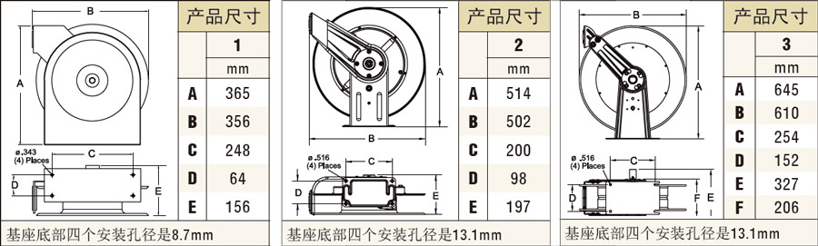 TH系列尺寸图