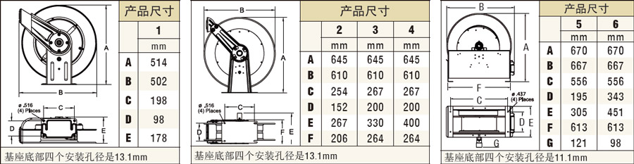 F7000系列尺寸图